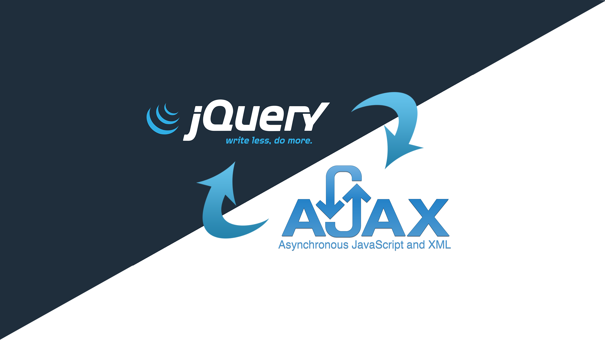 Overenie  IC DPH v systéme VEIS cez AJAX a jQuery